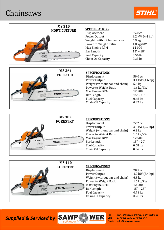 Stihl Chainsaw Models Chart