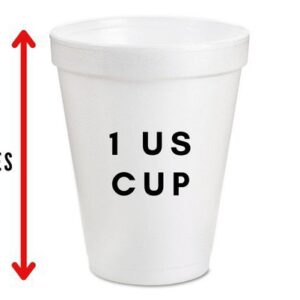 How many Ounces are in a Cup