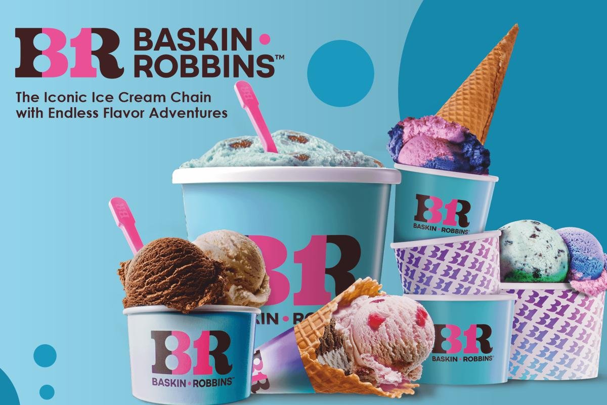 Baskin-Robbins: History, Market Strategies & Interesting Facts | The Enterprise World