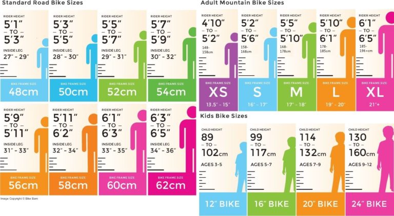 Choosing bike size by height: How To - The Frisky