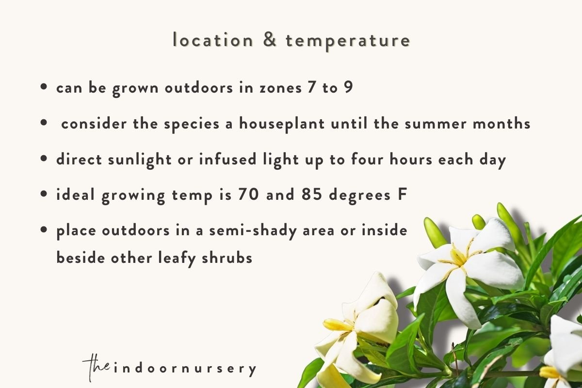 location and temperature