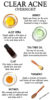 10 BEST NATURAL REMEDIES FOR CLEAR SKIN