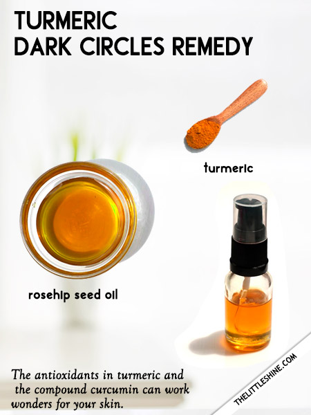 TURMERIC-dark-circles