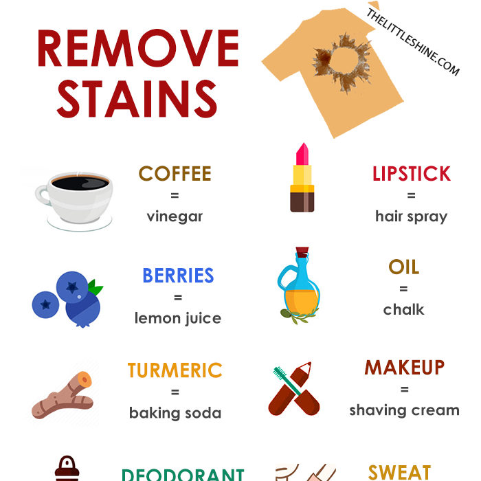 EASY WAYS TO REMOVE EVERYDAY FOOD STAINS - The Little Shine