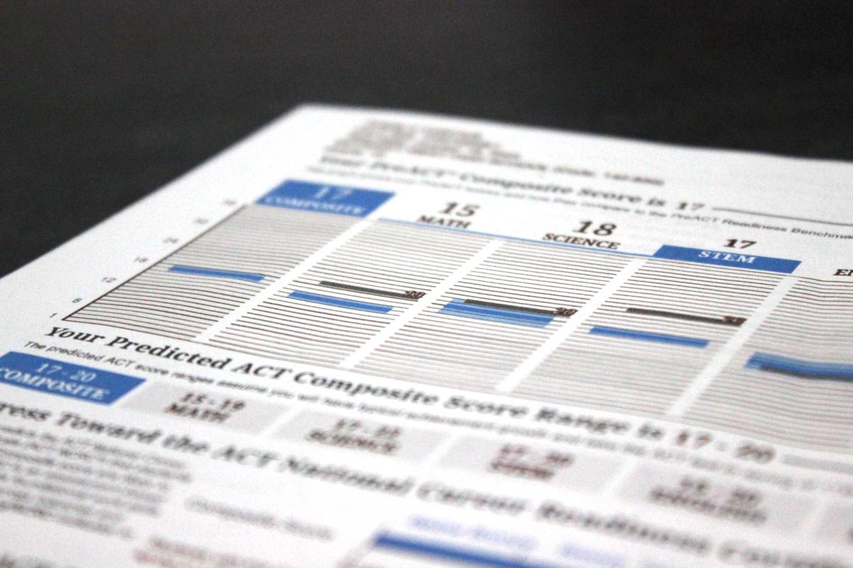 With the ACT just around the corner, students are extra stressed trying to get a better score than the person next to them.