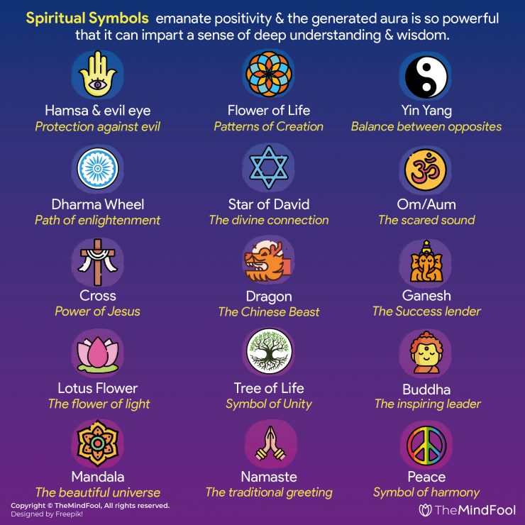 31 Spiritual Symbols, Its Meanings & Beliefs Behind Them