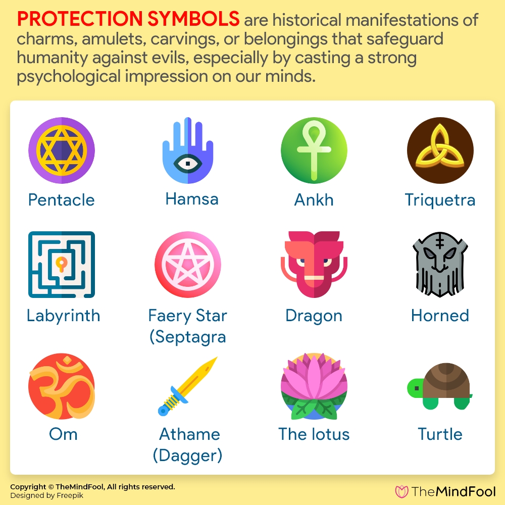 33 Protection Symbols and their Meanings