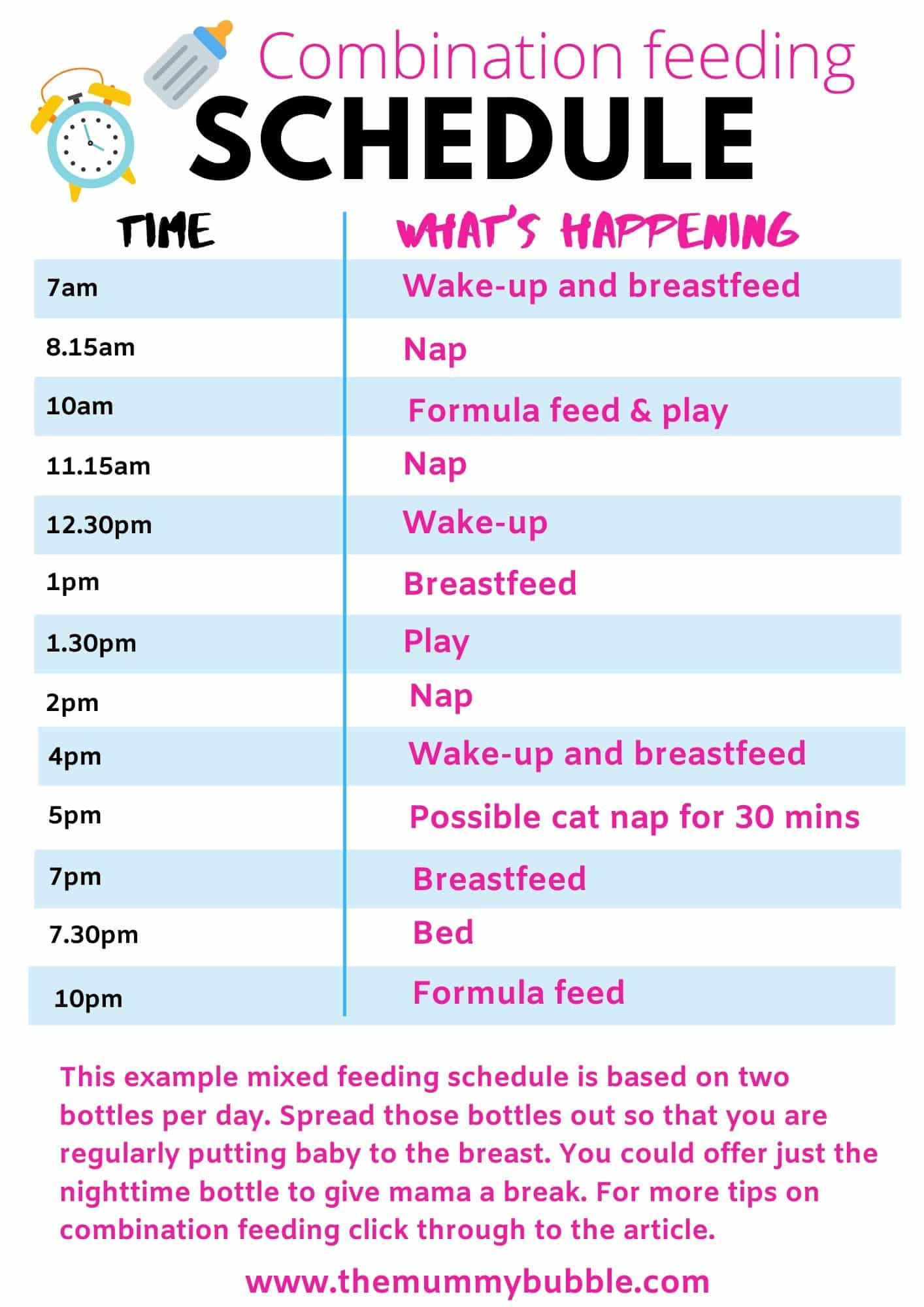 Guide to Combination Feeding Your Baby {Plus Combi Feeding Schedules ...