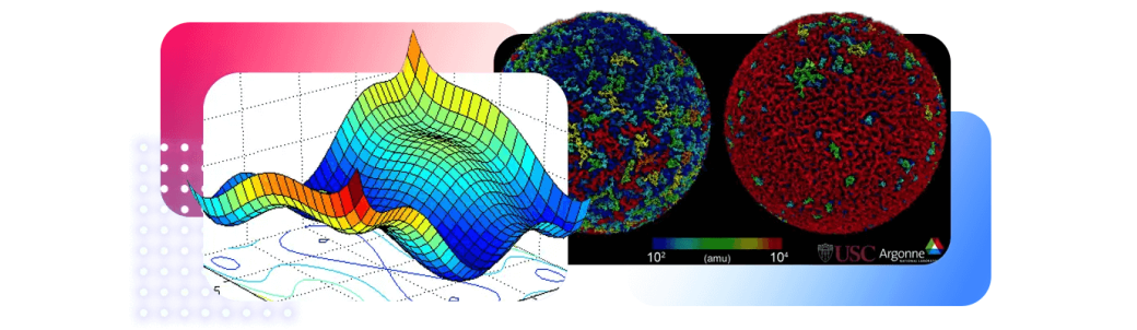 Recommended Workstations for Scientific Computing