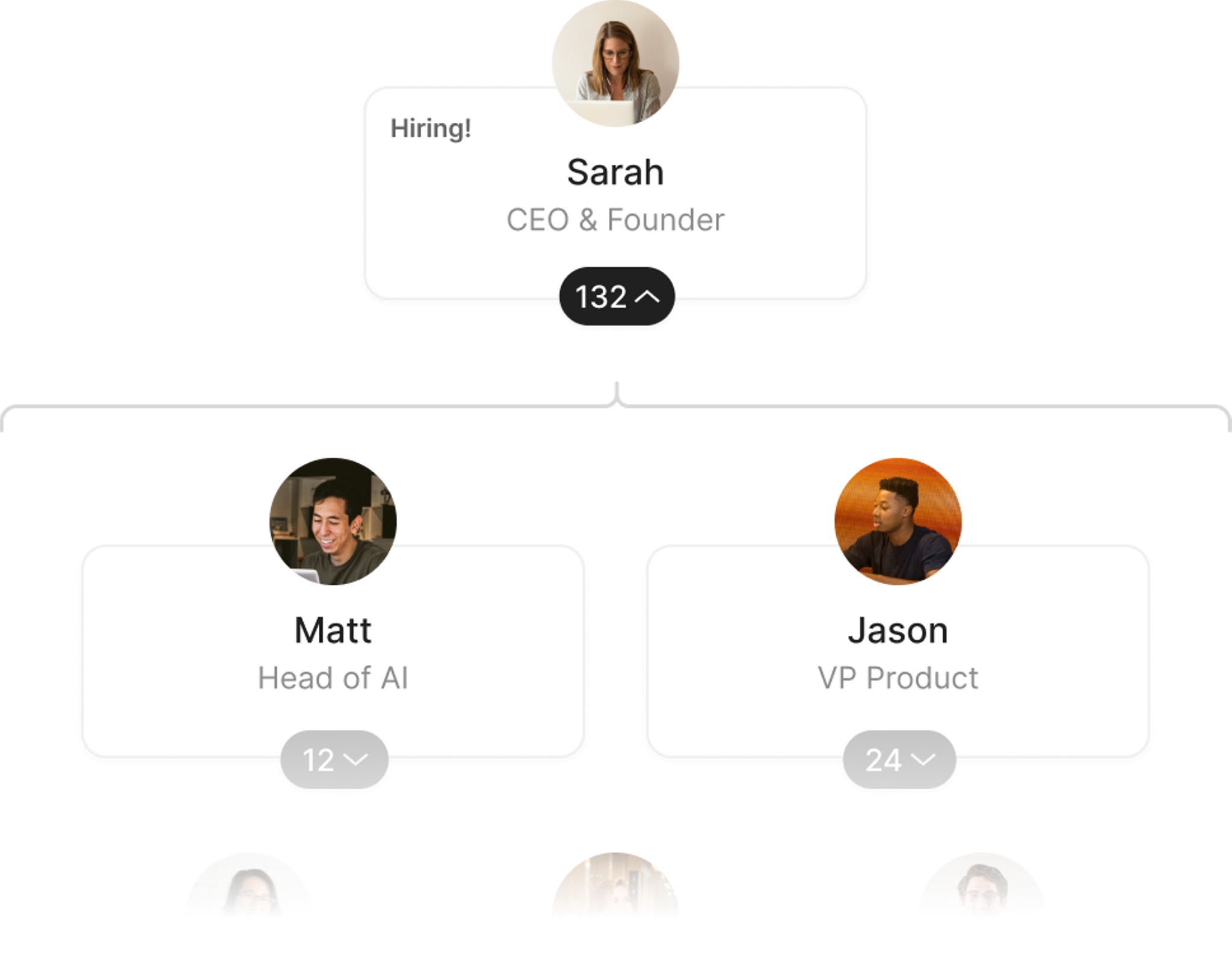 Org chart showing relevant people to contact with valid email information