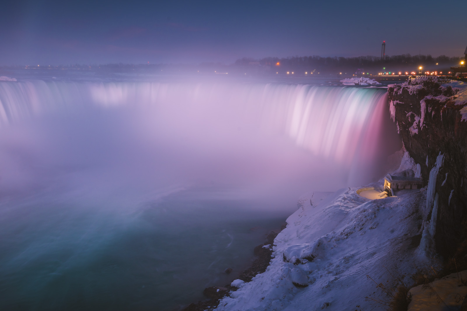 best things to do in niagara Falls canada 