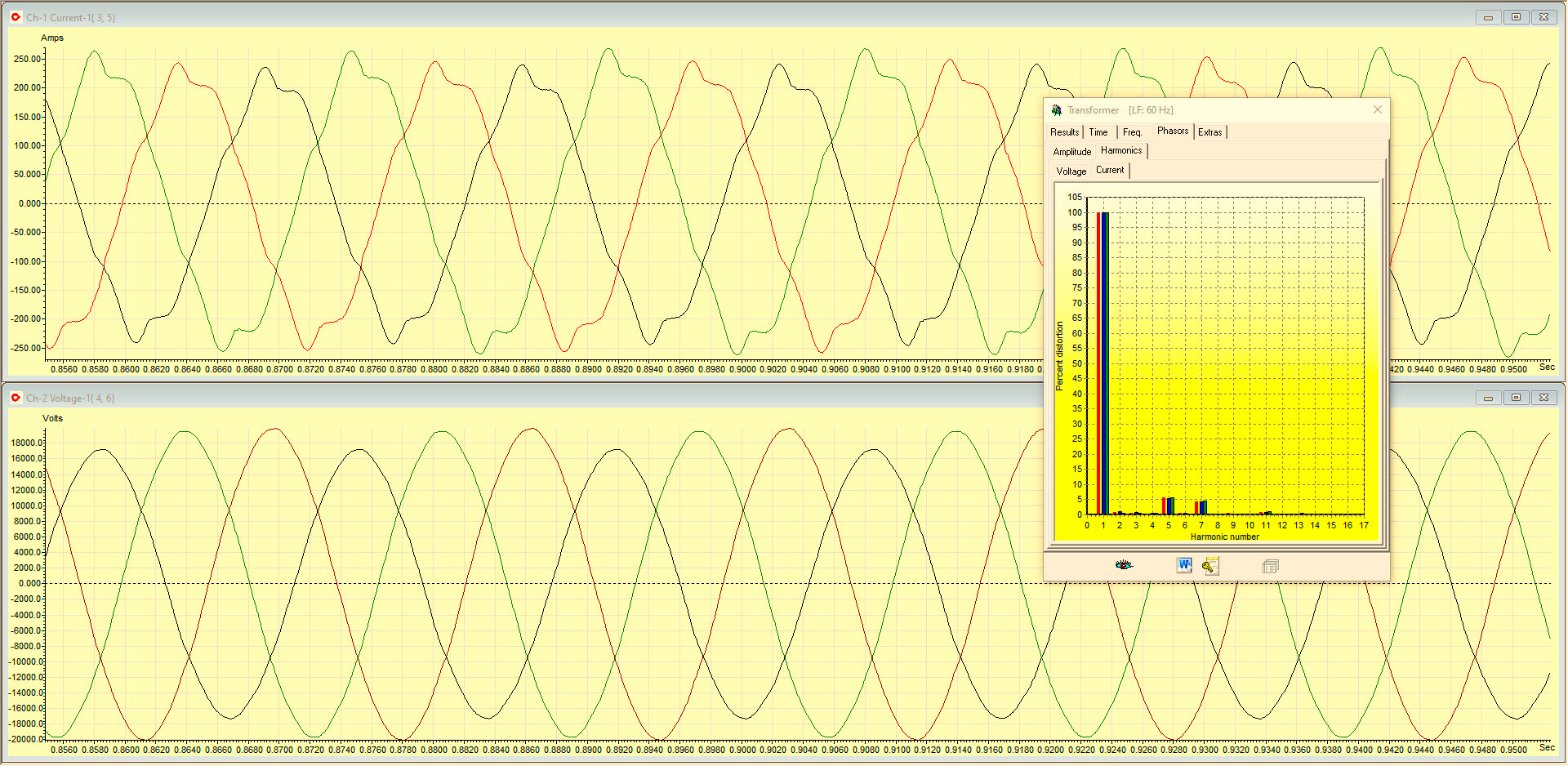 Part IV, More Thoughts on Electrical Reliability (Specifically, Is Your ...