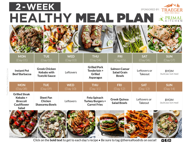 healthy meal plan Meal healthy plan weekly week dinner lunch breakfast ...