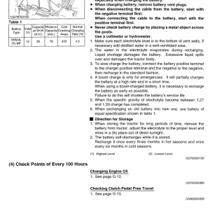 Kubota B2410, B2710, B2910, B7800hsd Tractor Service Manual