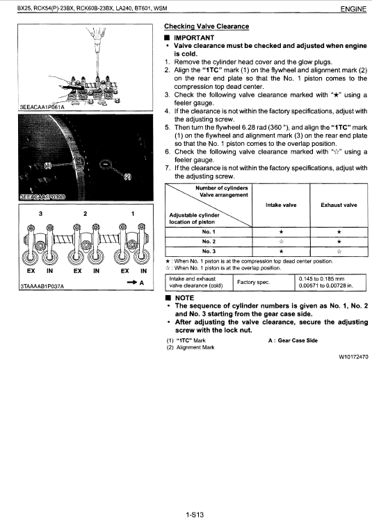 Kubota Bx25, La240, Bt601 Tractor Loader Workshop Manual