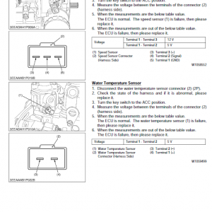 Kubota R420a, R520a, R420s, R520s Wheel Loader Workshop Manual