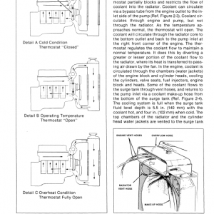 Versatile 555 Tractor Service Manual