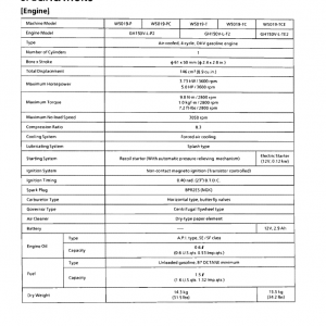 Kubota W5019, W5019-P, W5019-PC, W5019-T, W5019-TC Mower Service Manual