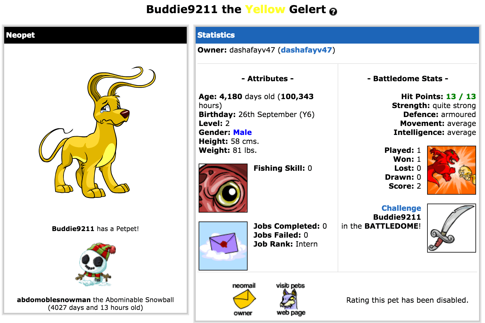 Neopets pet profile