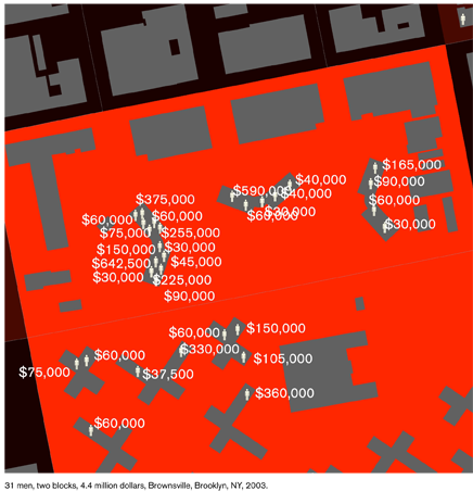 Million Dollar Block, Brownsville neighborhood in Brooklyn 2003