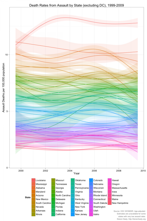 Assault Deaths Within the United States - Sociological Images