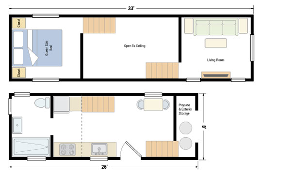 Guide To Building A Gooseneck Tiny House And Fifth Wheel Tiny Homes - The  Tiny Life