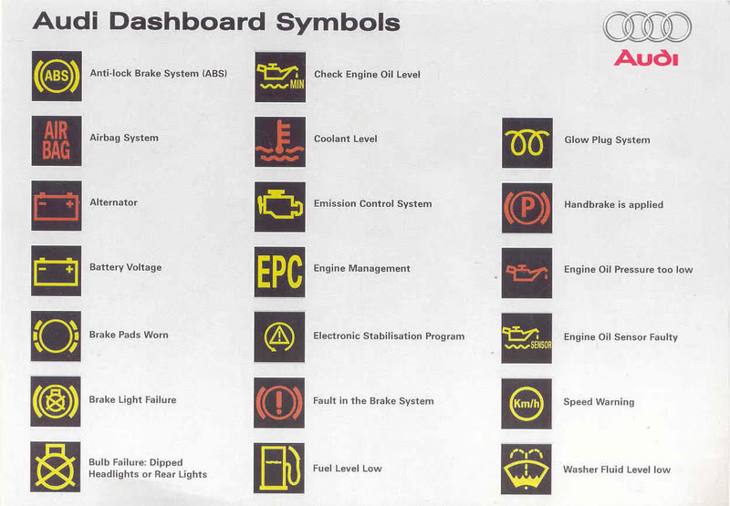 What Does This Symbol Mean On My Instrument Cluster: Audi TT MK1 (2000-2006)