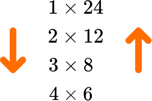 Factors image 6 US