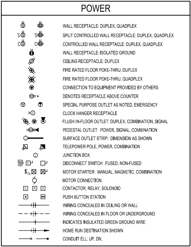 Label Systems & Schematic Reading – Thompson Learning – Home of ...