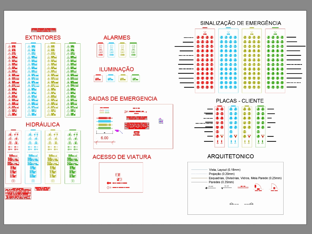 Simbologia contra incendio