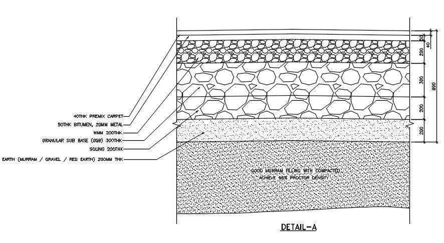 Share more than 125 concrete road cross section drawing latest ...