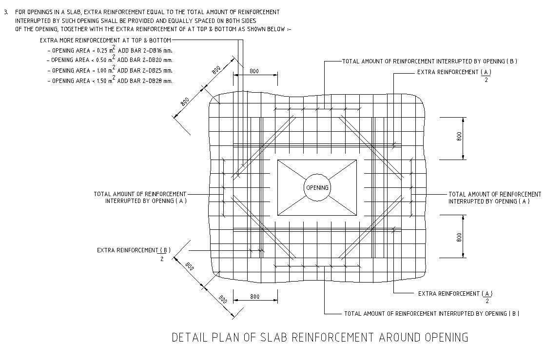 Dwg Drawing File Showing The Roof Slab Reinforcement Details Of The ... image.