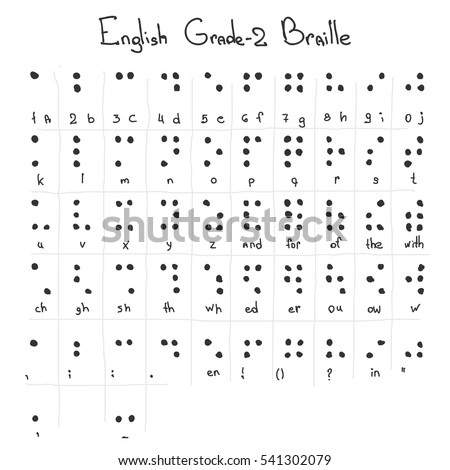 Grade 2 Braille Chart