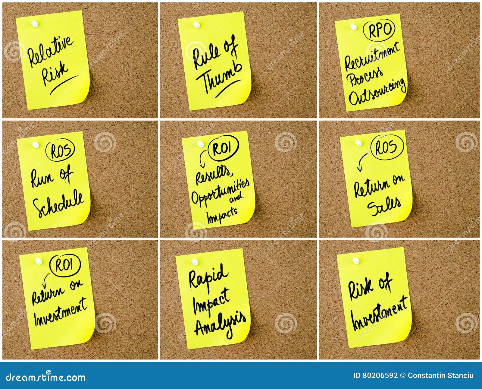 Collage of Business Acronyms Written on Paper Note Stock Photo - Image ...