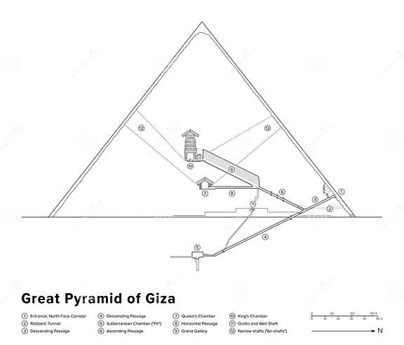 Great Pyramid of Giza, Elevation Diagram of Inner Structures, with ...