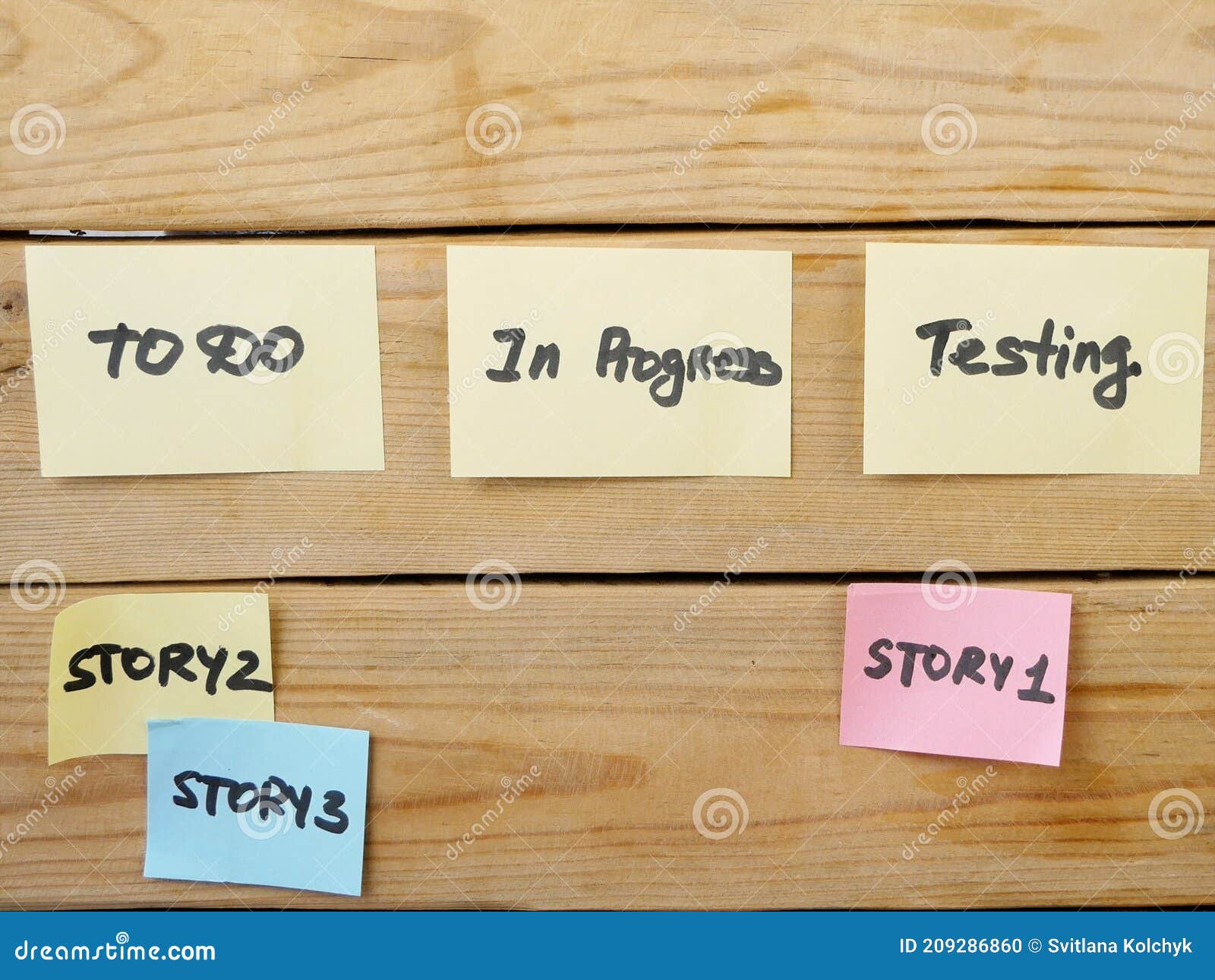 Hands Put Tasks on Software Scrum Agile Board, Agile Software ...