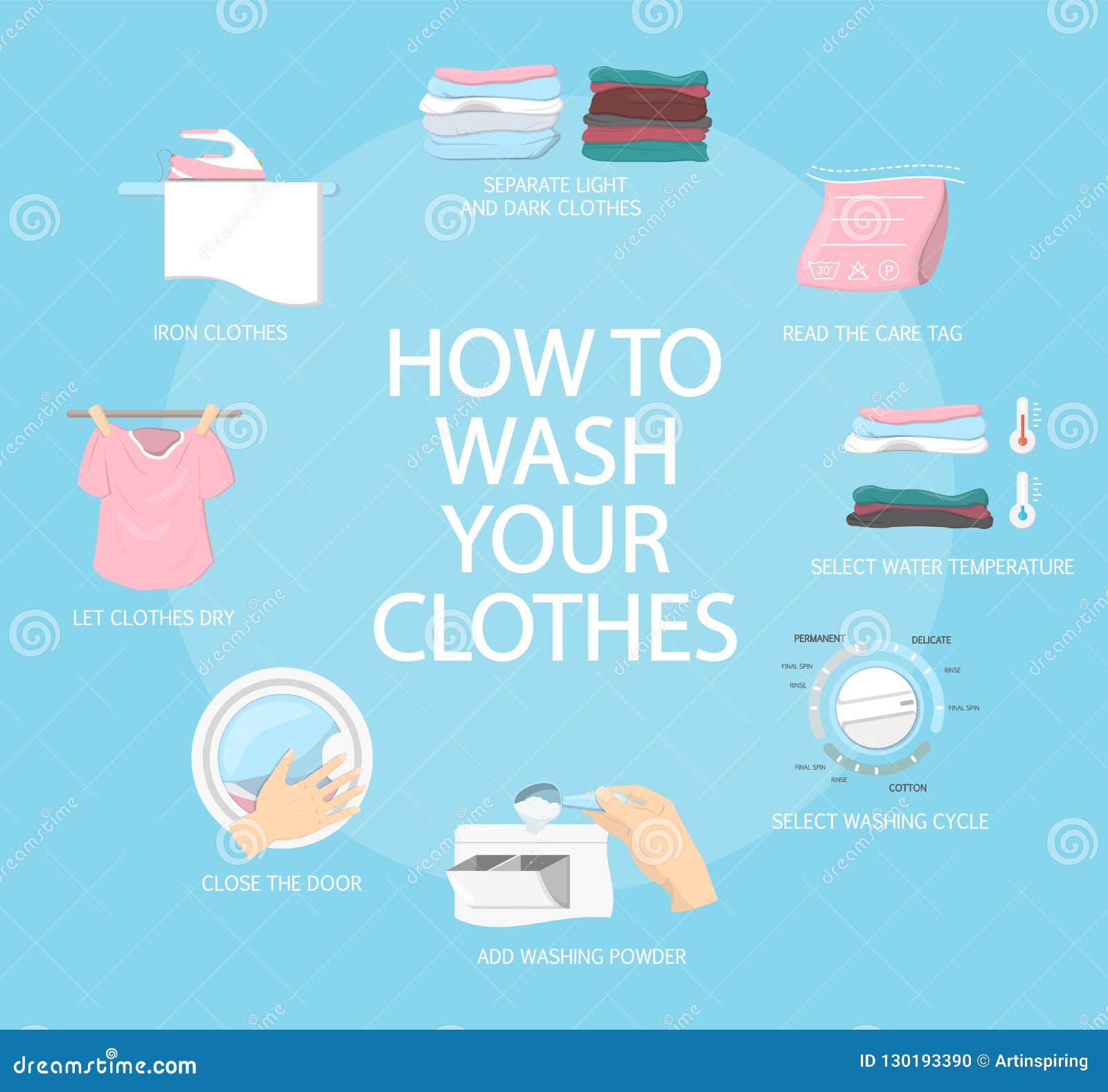 How To Wash Clothes Step By Step Store | www.cumberland.org