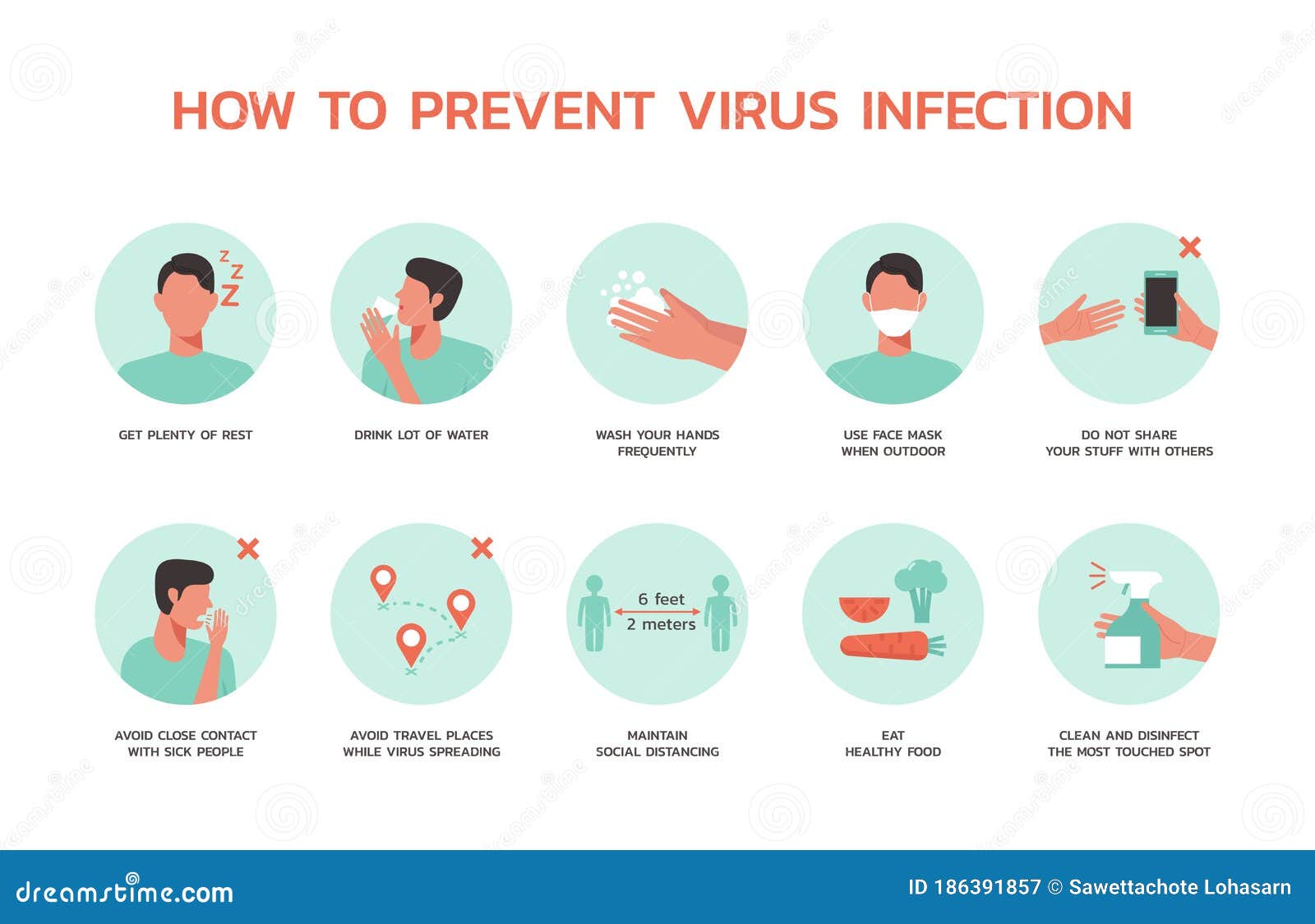 How To Prevent Virus Infection Infographic Cartoon Vector ...