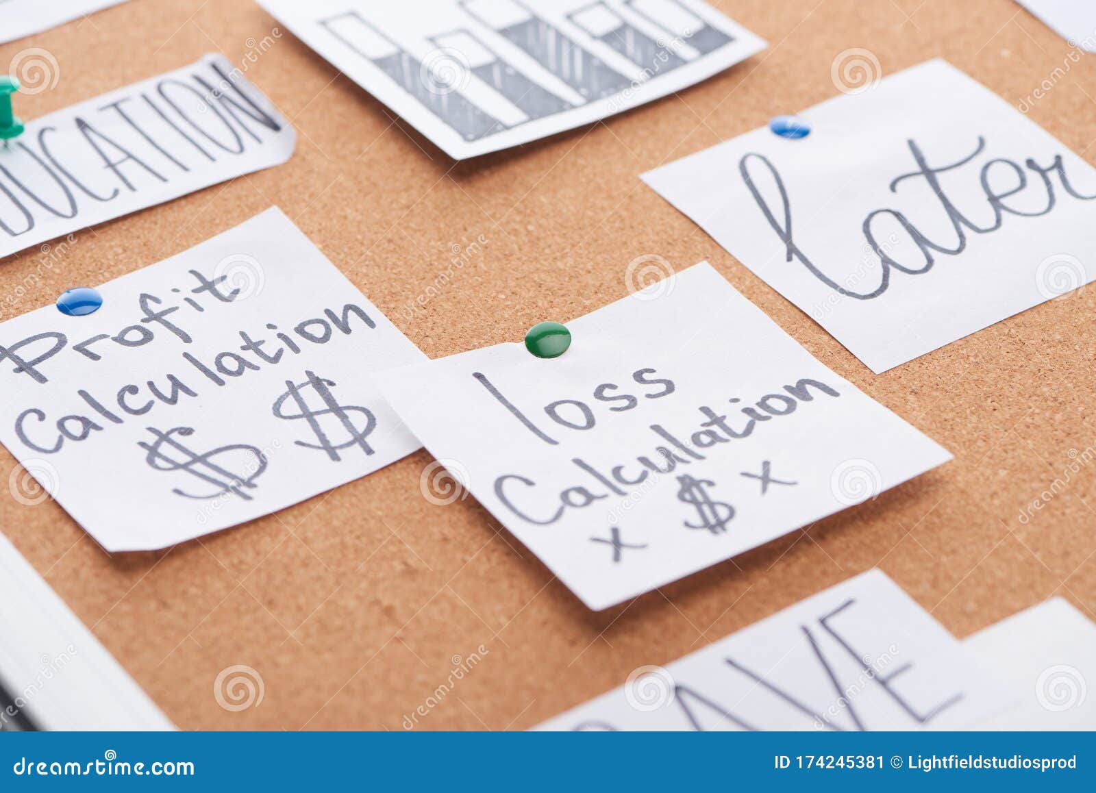 Paper Cards with Profit and Loss Calculations Notes Pinned on Cork ...