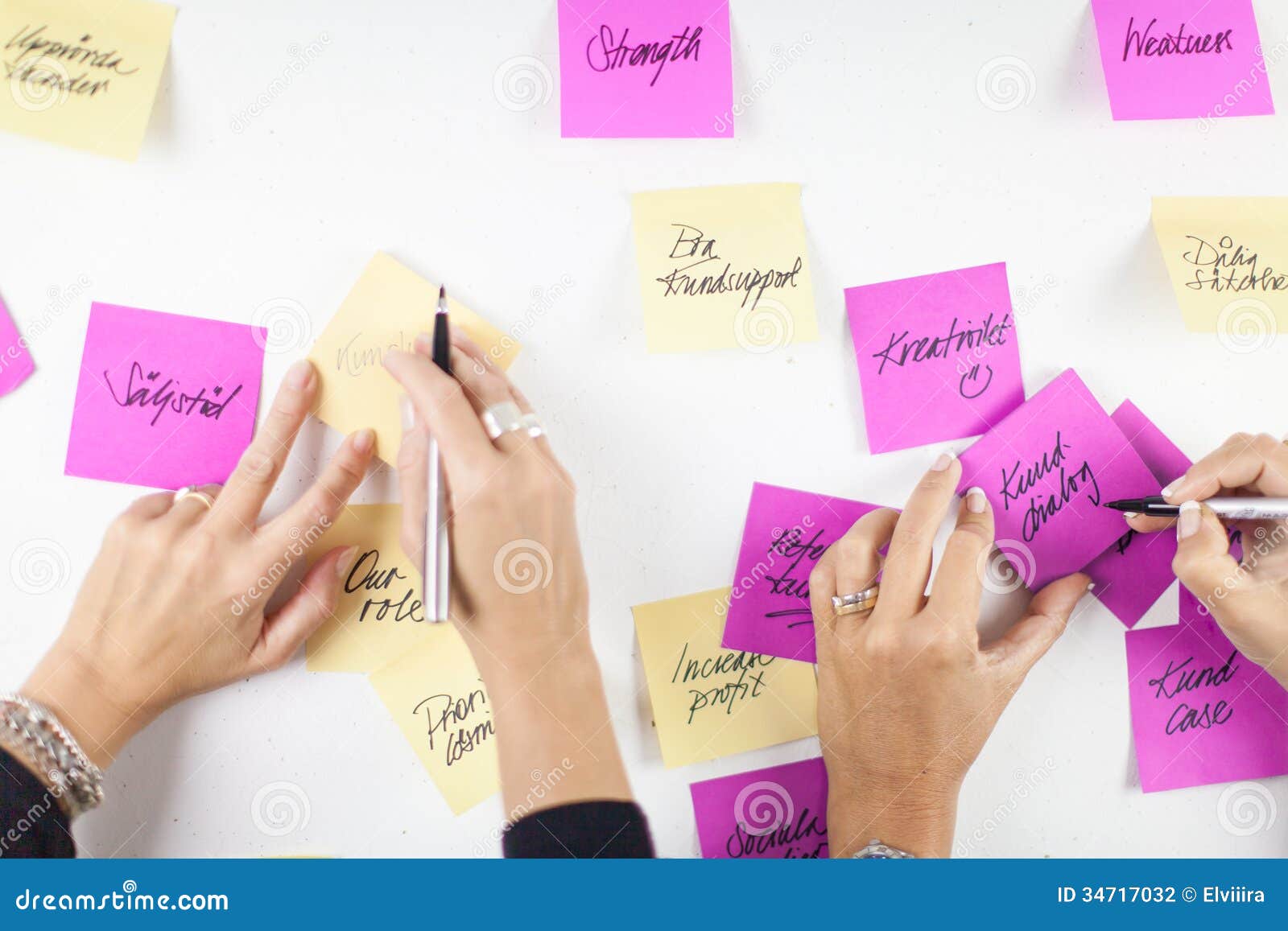 Post-it Workshop Stock Photography - Image: 34717032