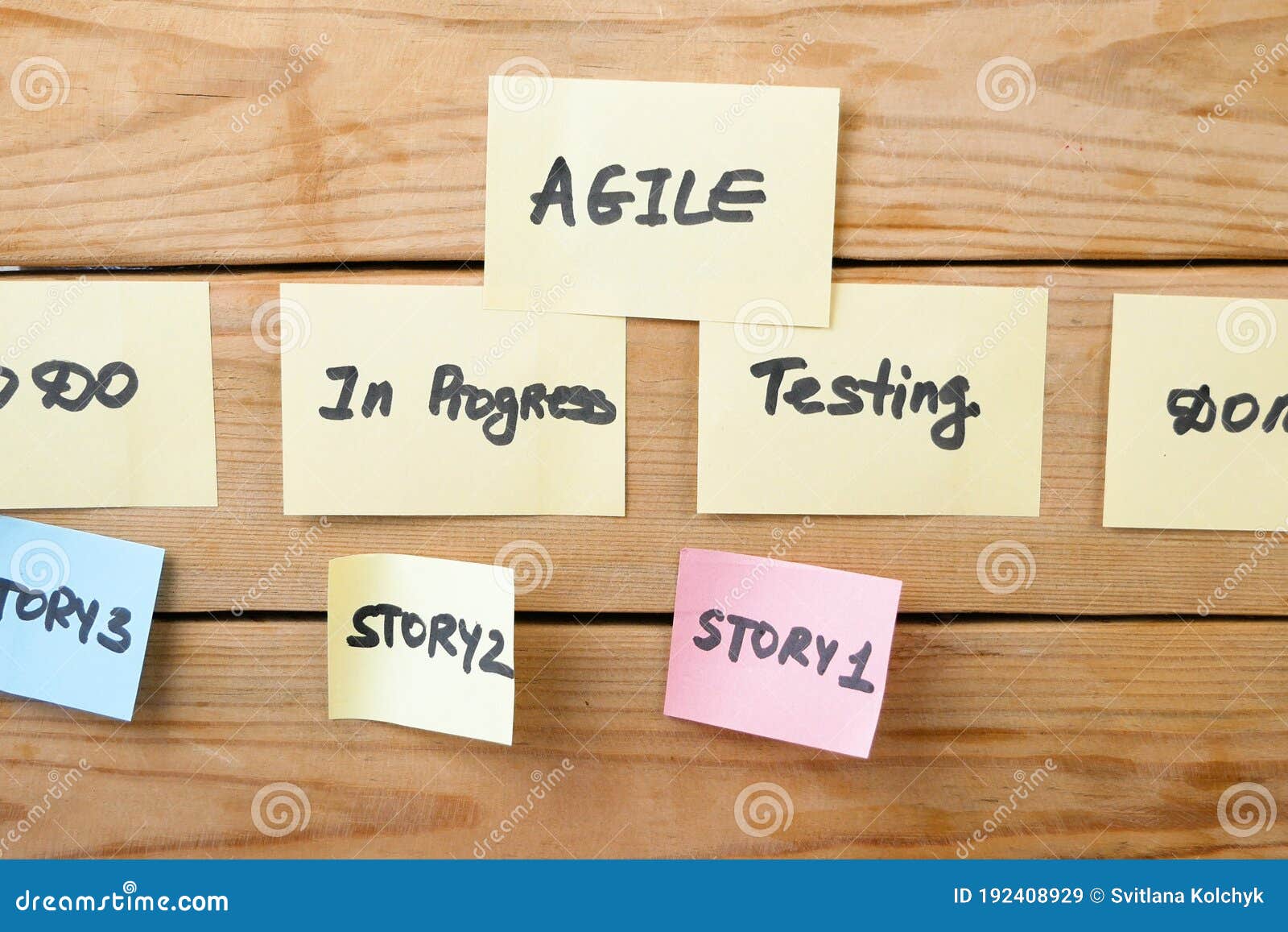 Software Scrum Agile Board with Paper Task, Agile Software Development ...