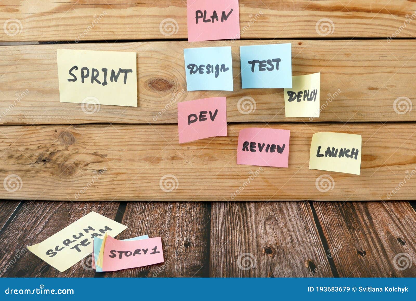 Software Scrum Agile Board with Paper Task, Agile Software Development ...