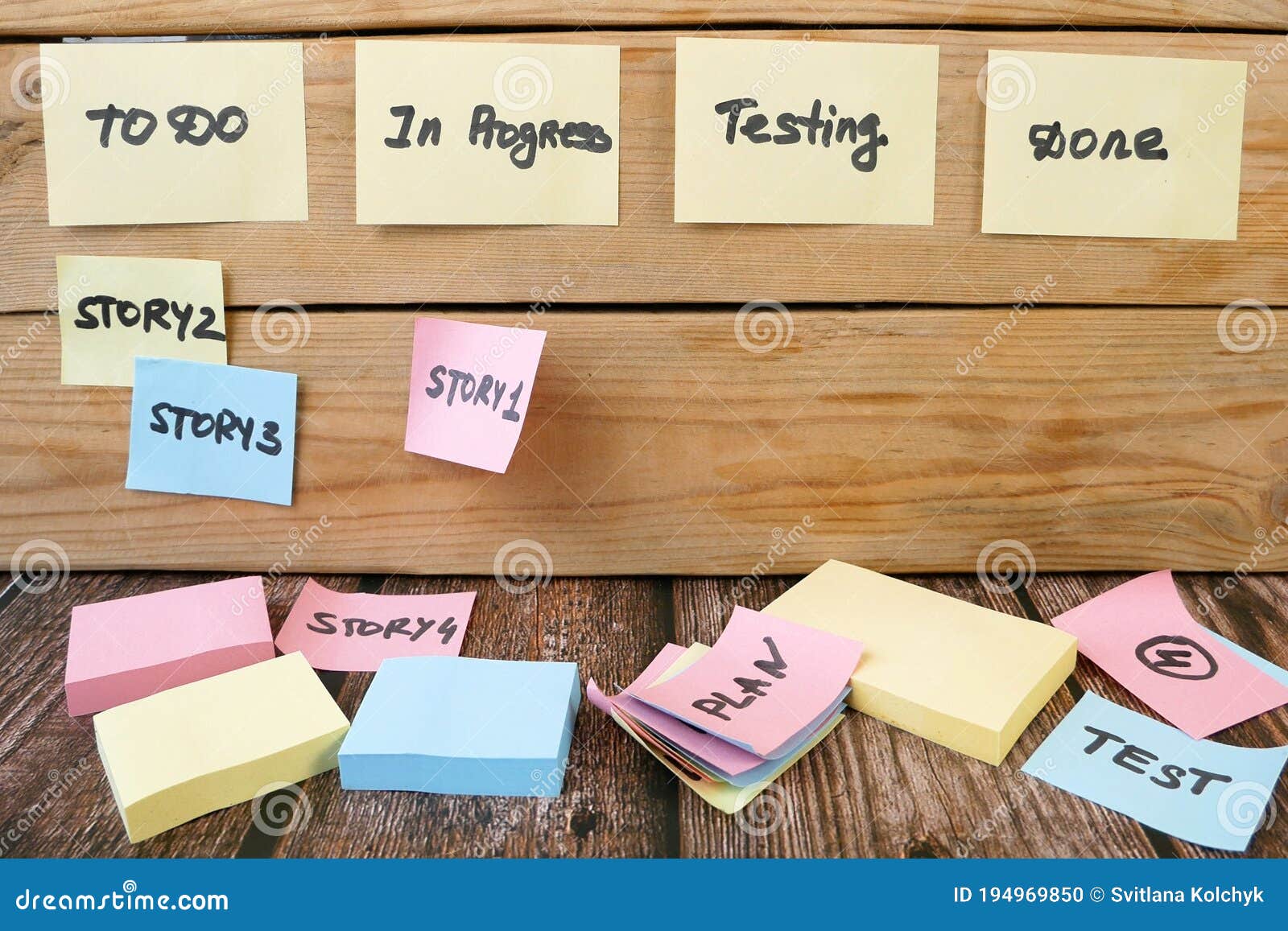 Software Scrum Agile Board with Paper Task, Agile Software Development ...