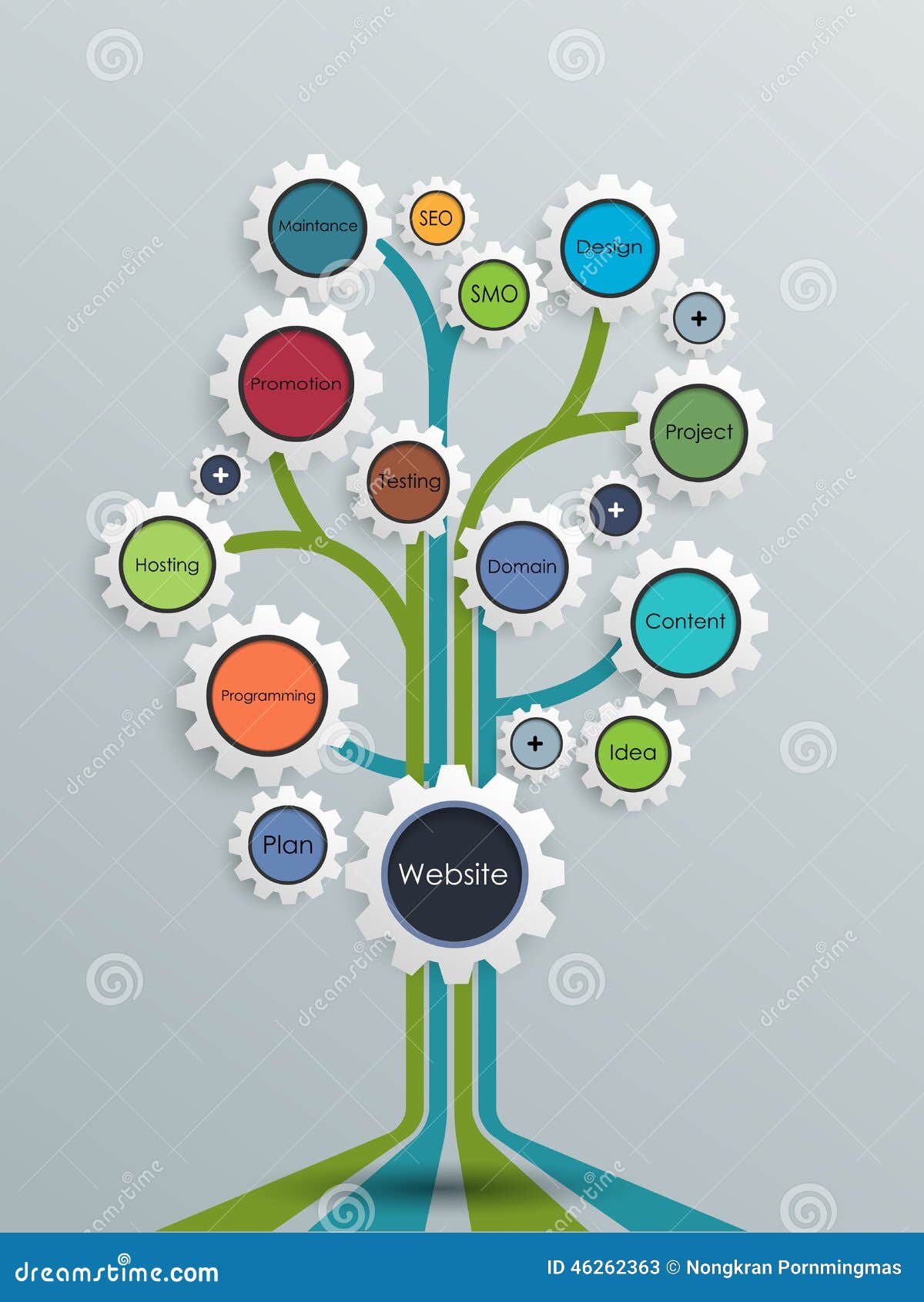 Website Development-Growth Tree Concept with Gear Wheel Stock Vector ...