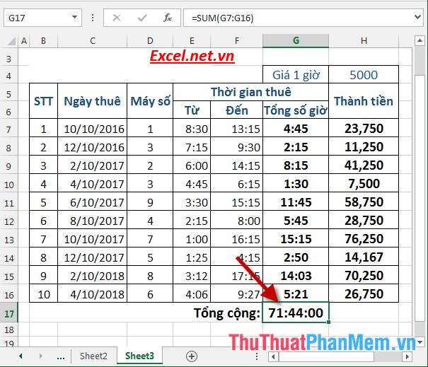 Tính tổng số giờ khách đã thuê - nhập công thức =SUM(G7:G16) 