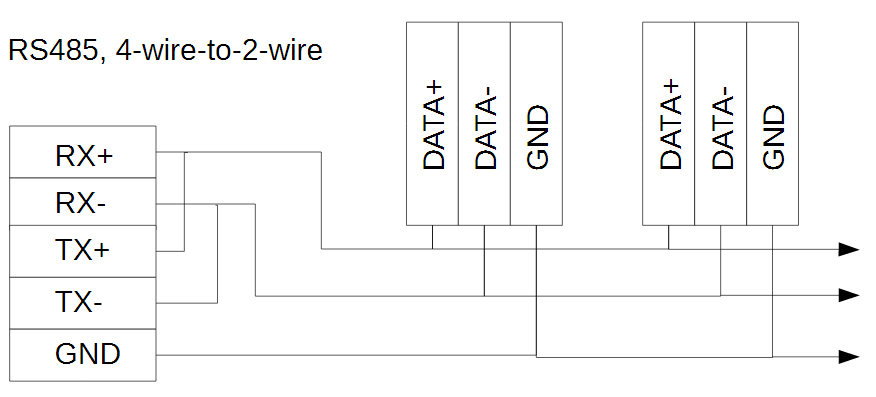 rs 485 2wire wiring diagram db25  schematic wiring diagram