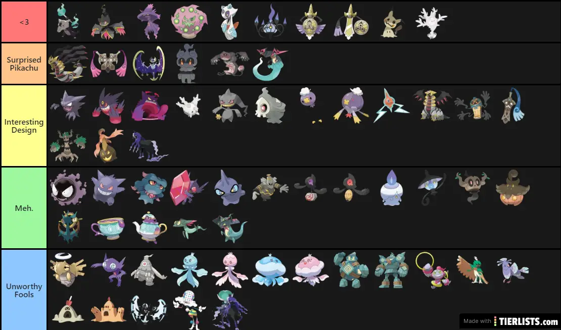 All Ghost Type Pokemon List – NBKomputer