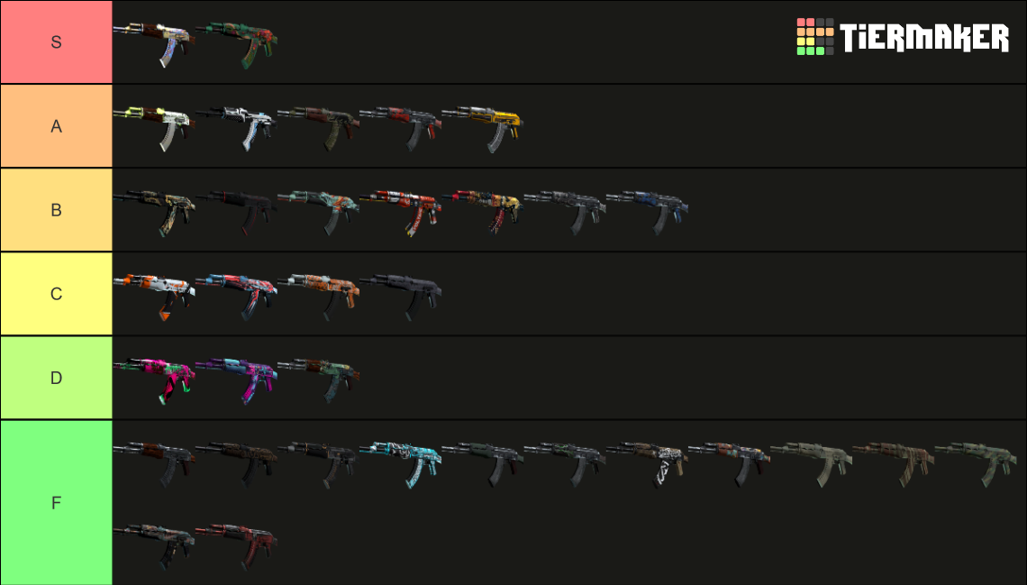 AK-47 Csgo Skins Tier List (Community Rankings) - TierMaker