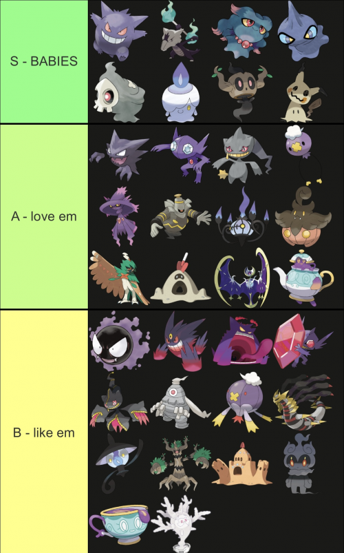 Ghost Type Pokemon List