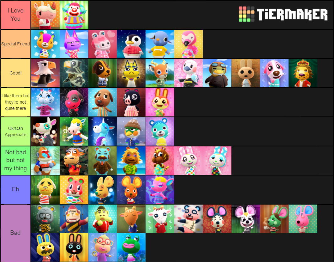 ACNH Villager Tier List Rankings) TierMaker